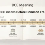 BCE Meaning