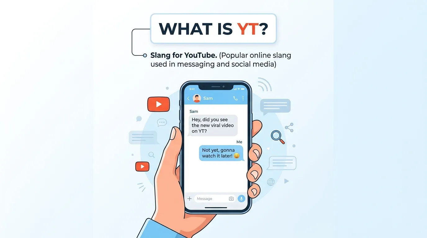 What Is YT