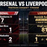 arsenal vs liverpool