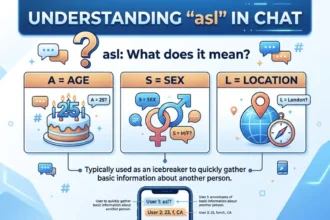 asl meaning in text