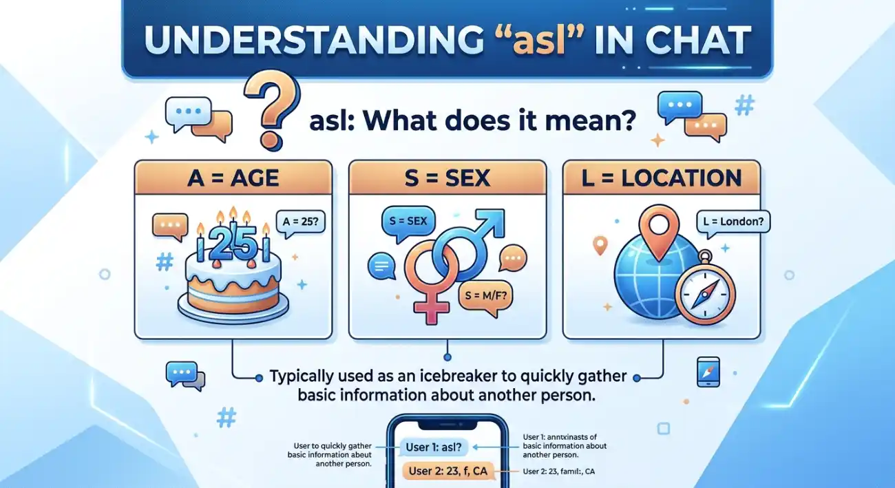 asl meaning in text