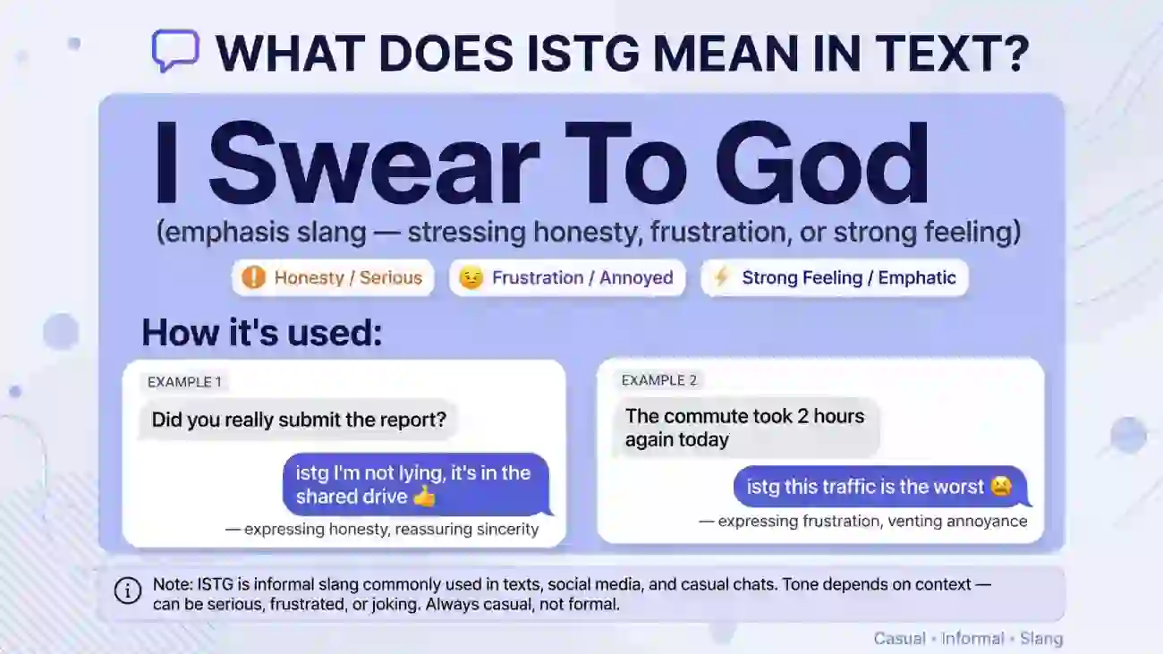 istg meaning in text